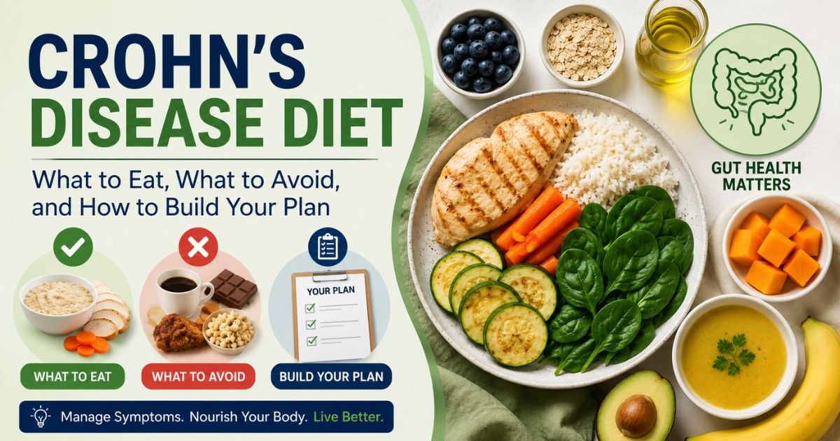 Crohn's Disease Diet What to Eat, What to Avoid, and How to Build Your Plan